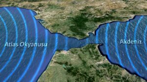 Denizlerin birbirine karışmaması
